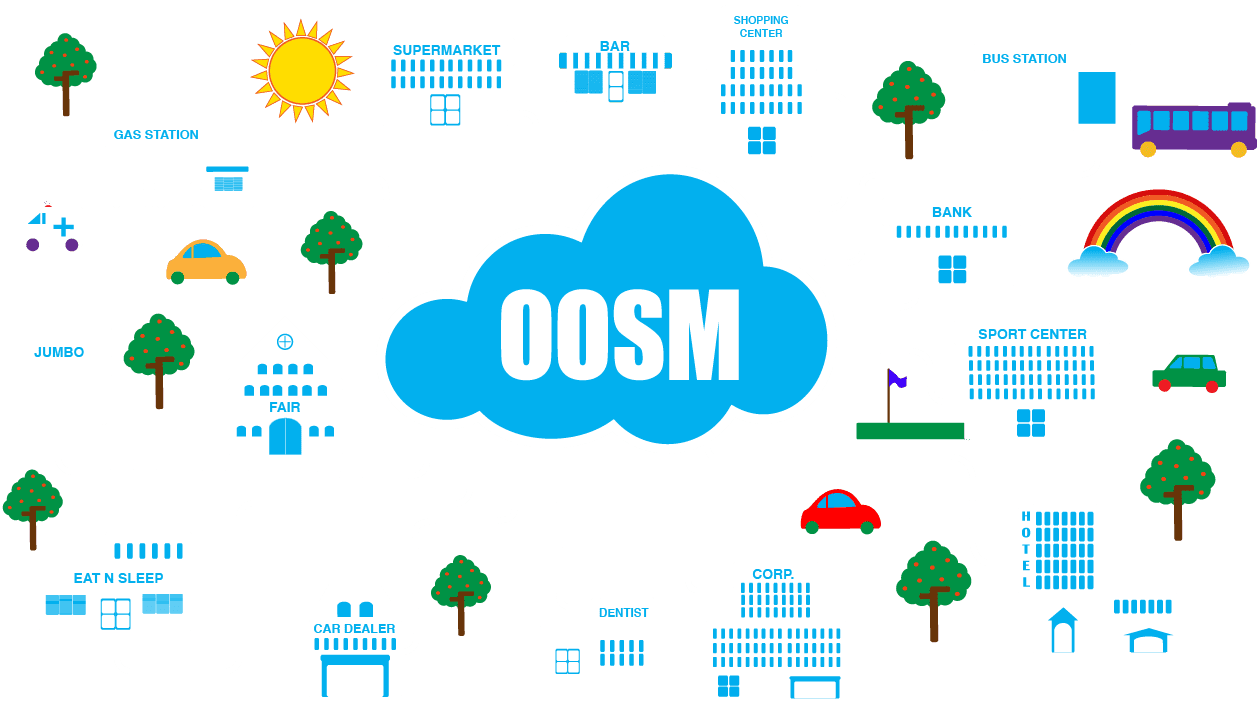 oosm
