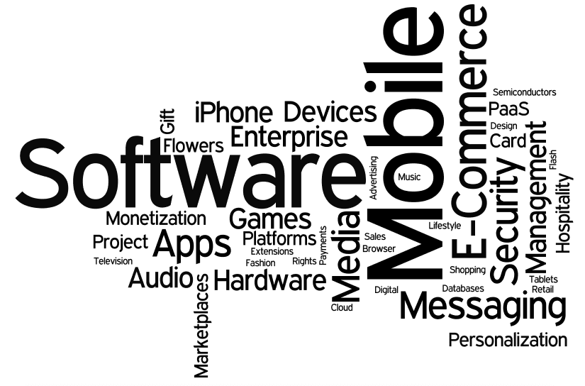 Een word cloud met categorieën waarin Prime Ventures heeft geïnvesteerd